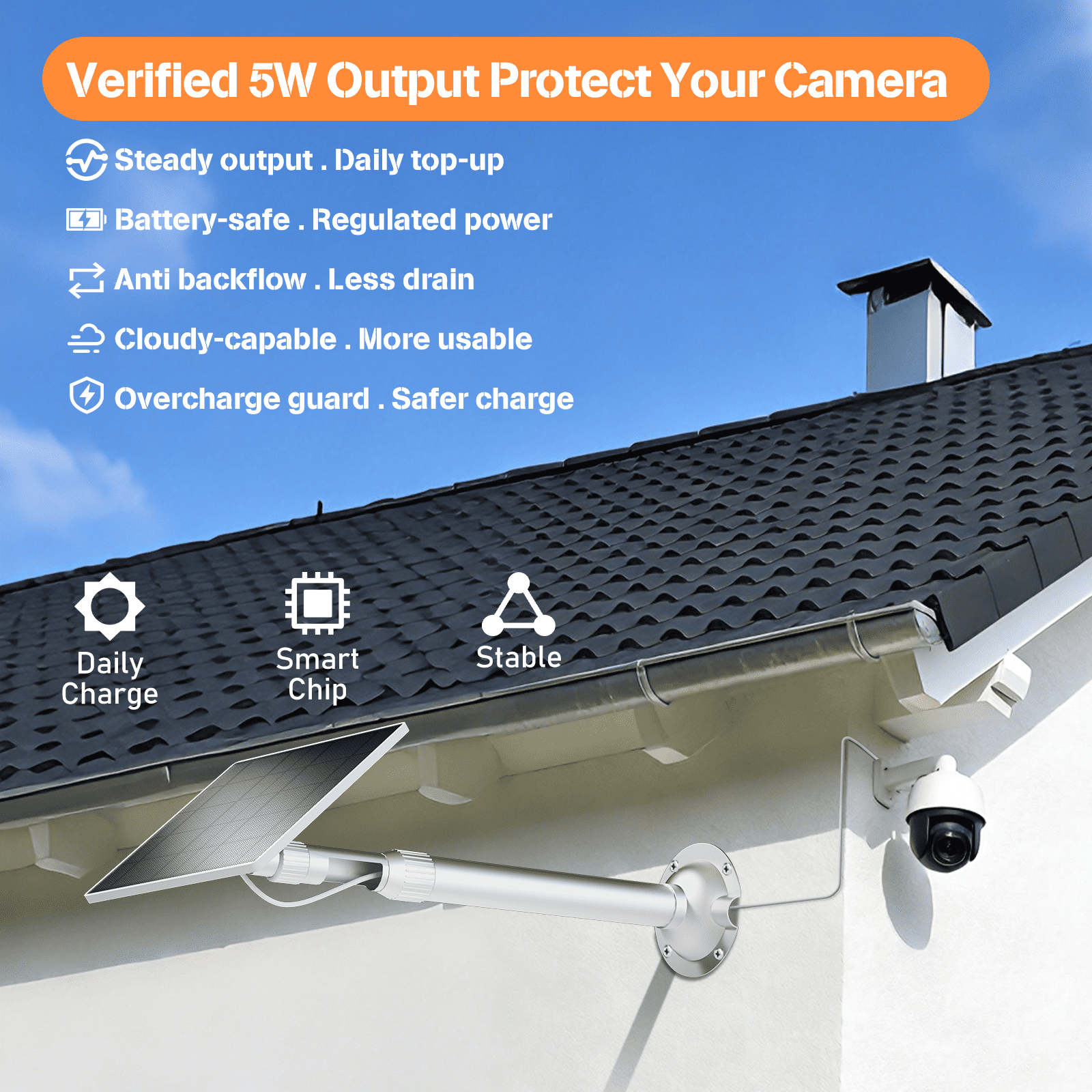 SOLUPUP 5W Solar Panels for Security Camera, USB C Port Solar Panel for 5V Rechargeable Battery Outdoor Security Cameras, Extensible Pole, 360° Swivel Bracket with 10ft Cable, IP65 Waterproof