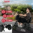 thumbnail image 6 of Ouyessir 3-Wheel Foldable Mobility Scooter for Adults and Seniors, 310 lbs Capacity, Long-Range Lithium Battery, Lightweight with Front Storage Bag,Black, 6 of 10