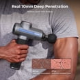 thumbnail image 7 of RENPHO Percussion Massage Gun, Handheld Deep Tissue Muscle Massager for Neck Back Shoulder Pain Relief, 7 of 7