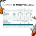 thumbnail image 3 of Half Off Ponds LLDPE Pond Liner, 18 ft x 20 ft, 20-Mil, 3 of 6