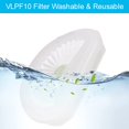 thumbnail image 3 of Para aspiradora de mano inalámbrica Black + Decker Dustbuster VLPF10 HLVA320J26 HLVA325J10 HLVA315J22 Filtro de repuesto compatible HLVA315J HLVA320J HLVA325BP07 Filtros Parte N575266 N600601 Blanco P, 3 of 5