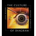 thumbnail image 2 of Pre-Owned The Culture of Diagram (Paperback) 0804745056 9780804745055, 2 of 2