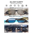 thumbnail image 4 of TINHAO Photochromic Polarized Fit Over Sunglasses UV400 Anti-Glare Over Prescription Glasses for Men Women Lightweight TR90 Wraparound Driving Fishing Cycling Eyewear - 4 Colors, 4 of 7