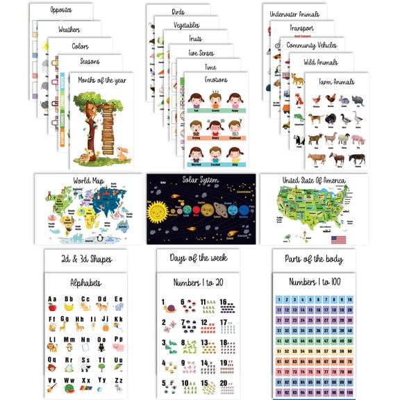 Traceease Educational Poster For Elementary School, Pack Of 25 Laminated Kids Learning Posters USA & World Maps- Solar System- Math & more - Great for Classroom/ HomeSchool- Room Dcor-0M
