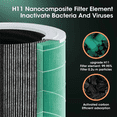 thumbnail image 3 of Air Purifier Smoke Odor Filter Portable Air Cleaner Home Car Room, 3 of 5