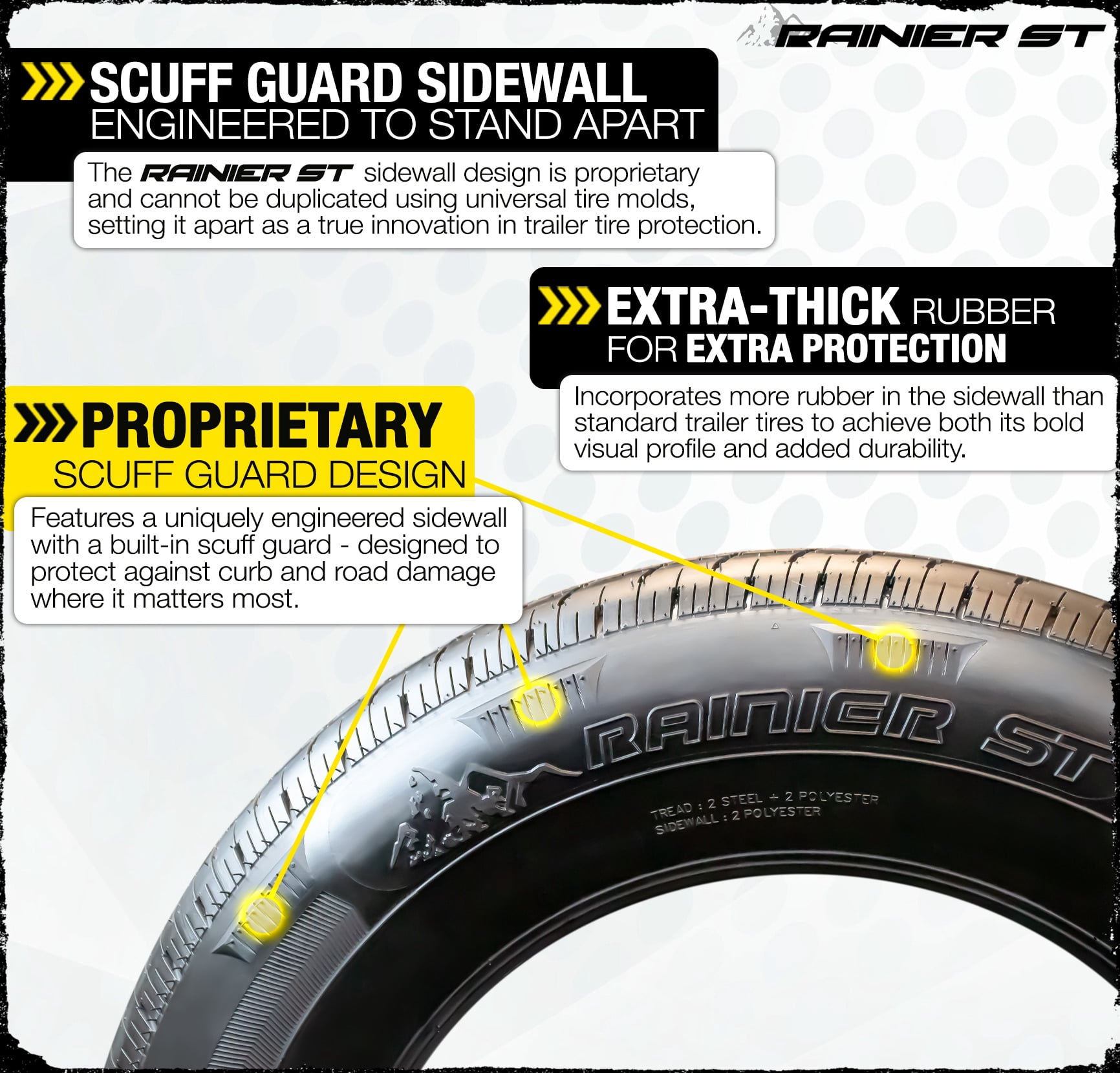 eCustomrim Radial Trailer Tire ST205/75R14 14 Inch Load Range D 6 Year Warranty