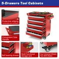 thumbnail image 4 of Rolling Tool Box on Wheels, Seizeen 5-Drawer Tool Chest & Storage Cabinet, Lockable Tool Organizer for Garage Warehouse, Red, 4 of 12