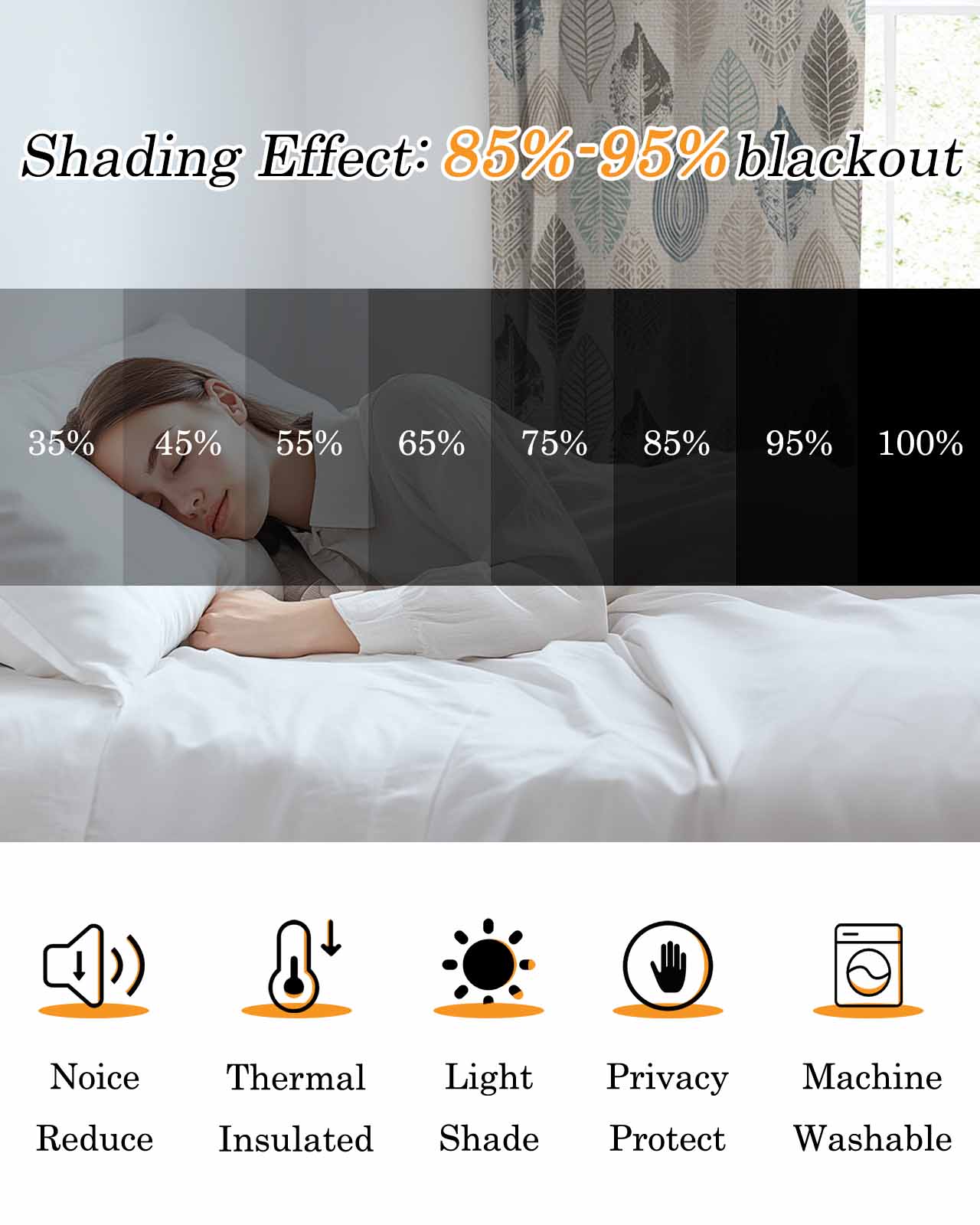Blackout Curtains 39 Inches Long for Bedroom, Thermal Insulated Room Darkening Black Out Window Curtain Panels Grommet Drapes for Living Room