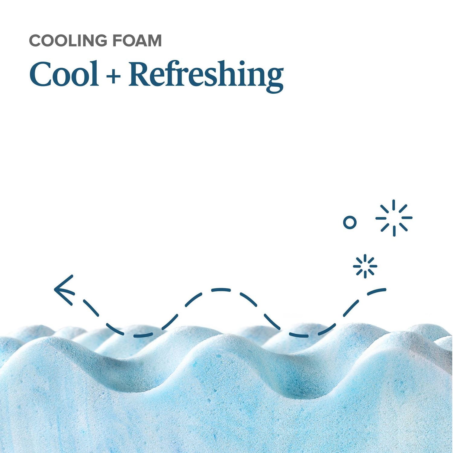 Zinus Spa Sensations Twin 1.5 inch Swirl Cooling Gel Air Flow Memory Foam Mattress Topper, Pressure Relief, CertiPUR-US Certified Foam