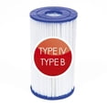 thumbnail image 4 of Bestway 58095E Type IV or Type B Filter Pump Replacement Cartridge (6 Pack), 4 of 11