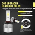 thumbnail image 5 of 4pcs 9005+H11 COB LED Headlight Conversion Kit Pure White 6500K, 5 of 14