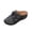 Black, variant on Womens Hollow Out Breathable Closed Toe Mules, Casual Slip-On Comfortable Summer Shoes, Lightweight Backless Flats