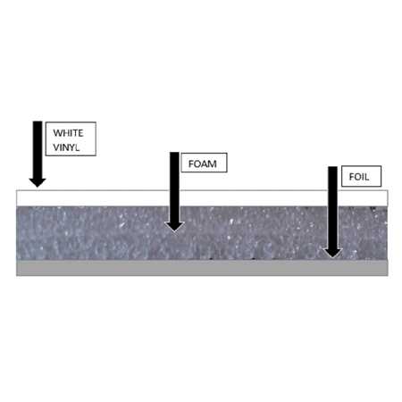 1 Car Garage Door Reflective White Foam Core Insulation Kit 9x7 21inch