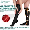 thumbnail image 5 of 3 Pairs Medical Sport Compression Socks - 15-20mmhg Graduated Knee-High Support for Men & Women, Ideal for Soccer, Running, and Nurses, 5 of 7