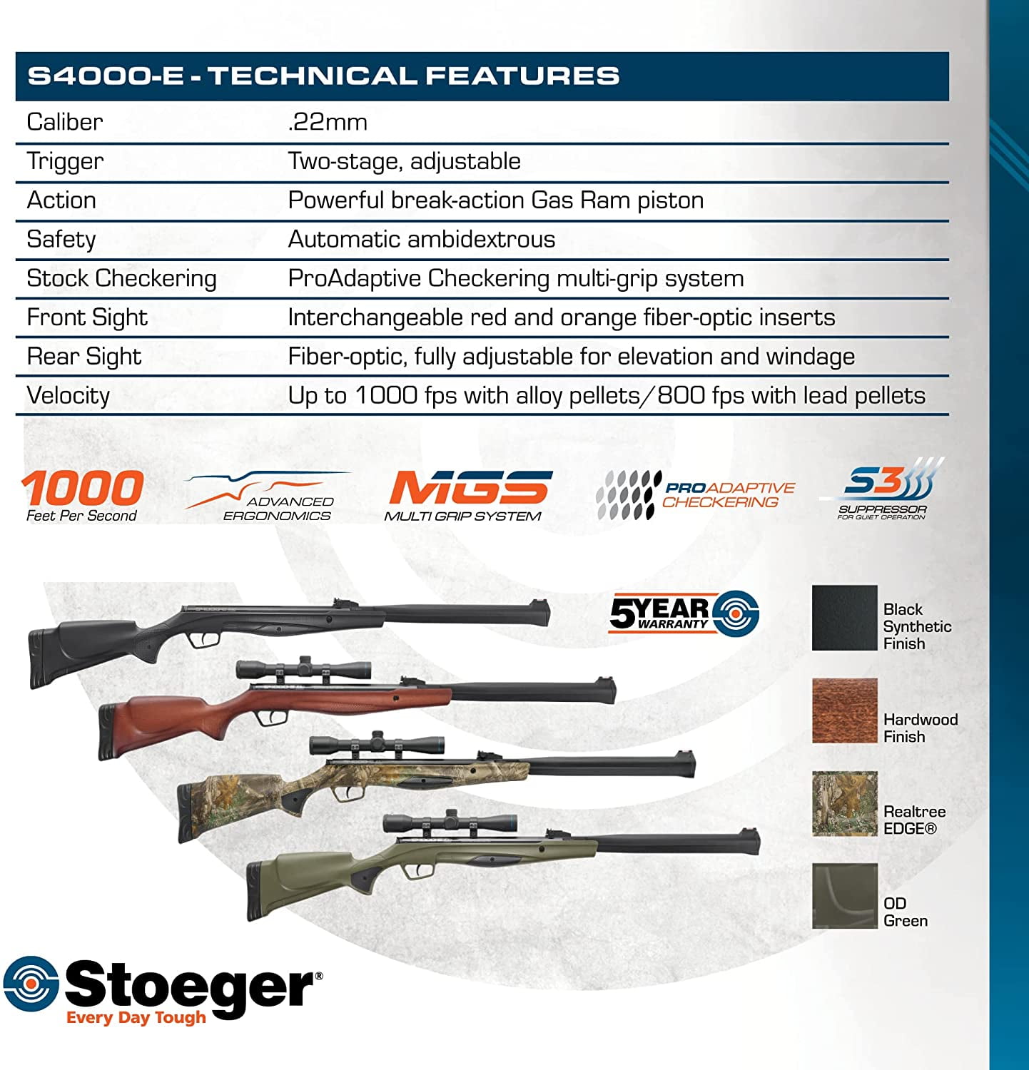 Stoeger S4000-E 22 Caliber Pellet Air Rifle