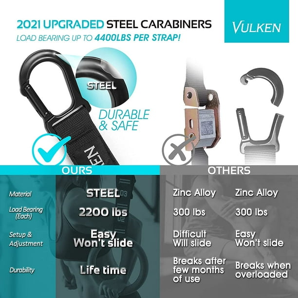 Vulken gymnastic rings new arrivals