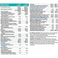 thumbnail image 2 of Progressive - Multi Kids, 120 Capsules, 2 of 2