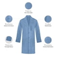 thumbnail image 6 of Panda Uniform by HeedFit Unisex 40" Lab Coat, 8XL, Ceil Blue, 6 of 7