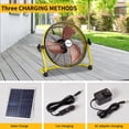 thumbnail image 2 of ventilador de cocove, 2 of 5