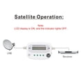 thumbnail image 3 of Buscador De Satélite Digital, Identifica Automáticamente Medidor De Intensidad De Señal De Antena De TV De Entrada Fuerte Humanizado 13-18 VCC Con Brújula Para Red, 3 of 7