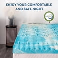thumbnail image 6 of 3 Inch 5-Zone King Memory Foam Mattress Topper, Gel Infused Foam Mattress Topper for Pressure Relief, CertiPUR-US Certified King Bed Topper, Blue, 76"×80", 6 of 6