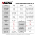 thumbnail image 3 of ANENG 621A Touch Screen Intelligent Digital Multimeter 9999 Counts Auto Rechargeable Portable NCV Universal Meter Voltmeter Ammeter, 3 of 7