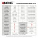 thumbnail image 3 of Multímetro Digital inteligente ANENG 621A con pantalla táctil, 9999 recuentos, rango automá ANENG Medidor universal, 3 of 7