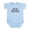 Sky Blue, variant on CafePress - Trust Me My Mom Was A Finance Major Body Suit - Baby Light Bodysuit, Size Newborn - 24 Months