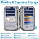 thumbnail image 3 of Portapasaportes Magimack Familiar con Bloqueo RFID para Viajes, Negro, 3 of 7
