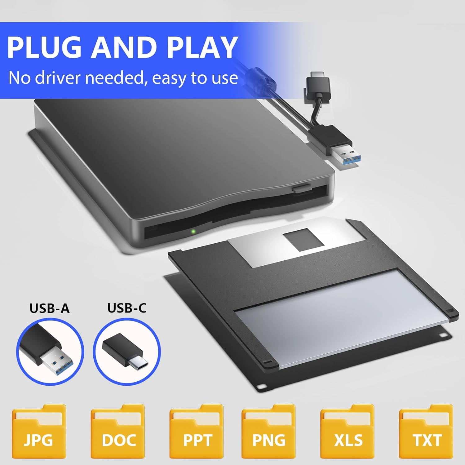 Floppy Disk Reader, 3.5 inch External Floppy Disk Drive with USB Type-C, Portable FDD Floppy Disk Drive for Laptop PC Windows 11/10/8/7/2000/XP