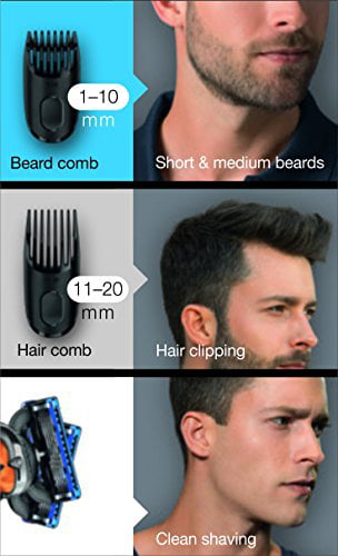 hair clipper sizes to mm