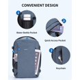 thumbnail image 3 of WANDF Large Travel Backpack for Men Women,Personal Item Bag 18x14x8 | 30L Carry On Underseat Backpack,17.3 Inch Laptop Backpack with USB Charging Port,Water Resistant Business Backpack(Sky Blue), 3 of 11
