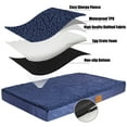 thumbnail image 5 of Exclusivo Mezcla Orthopedic Pet Bed for Large Dogs, 42"X28" Navy Blue Dog Beds, Removable Washable Cover, 5 of 7