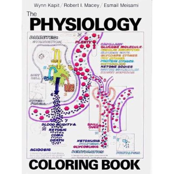 Pre-Owned The Physiology Coloring Book (Paperback) 0060434791 9780060434793
