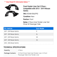 thumbnail image 2 of Front Fender Liner Set 2 Piece - Compatible with 2013 - 2019 Nissan Sentra 2014 2015 2016 2017 2018, 2 of 2