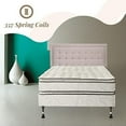 1inch Pillow Top Hybrid Mattress, Box Spring, and Bed Frame Set