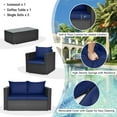 thumbnail image 6 of Costway 8 PCS Patio Rattan Furniture Set Cushioned Sofa Chair Coffee Table Blue, 6 of 10