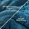 Weighted Blanket 15lbs for Queen Bed, Cottonblue Flannel Weighted