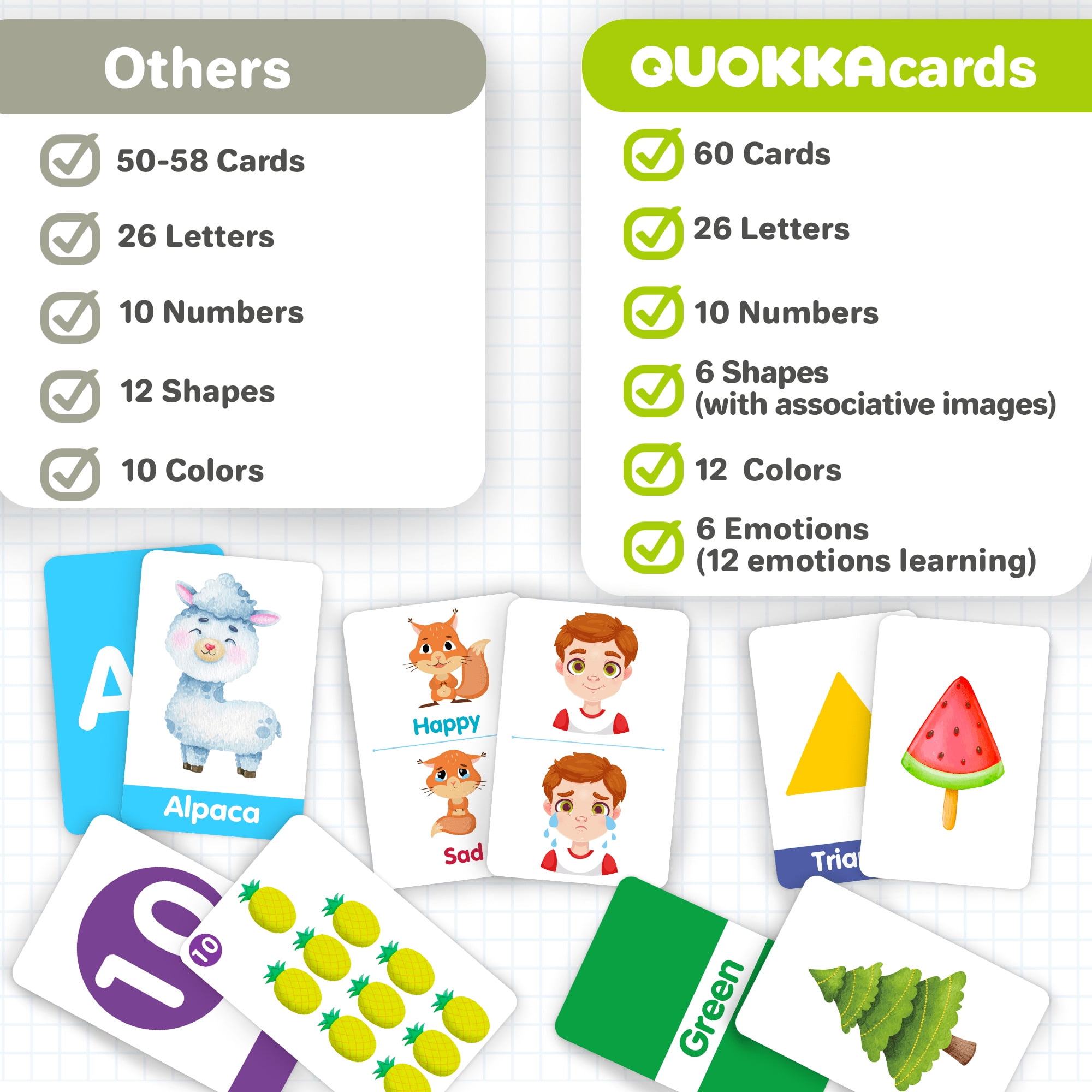 QUOKKA ABC Learning Flash Cards for Toddlers - 60 Educational Cards with Alphabet, Numbers, Colors and Animals for Kids Ages 2-5
