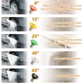 thumbnail image 4 of Extensión de lanza para hidrolavadora, repuesto de lanza de lavado con 5 boquillas y accesorio limpiador de canaletas de 30 grados., 4 of 5
