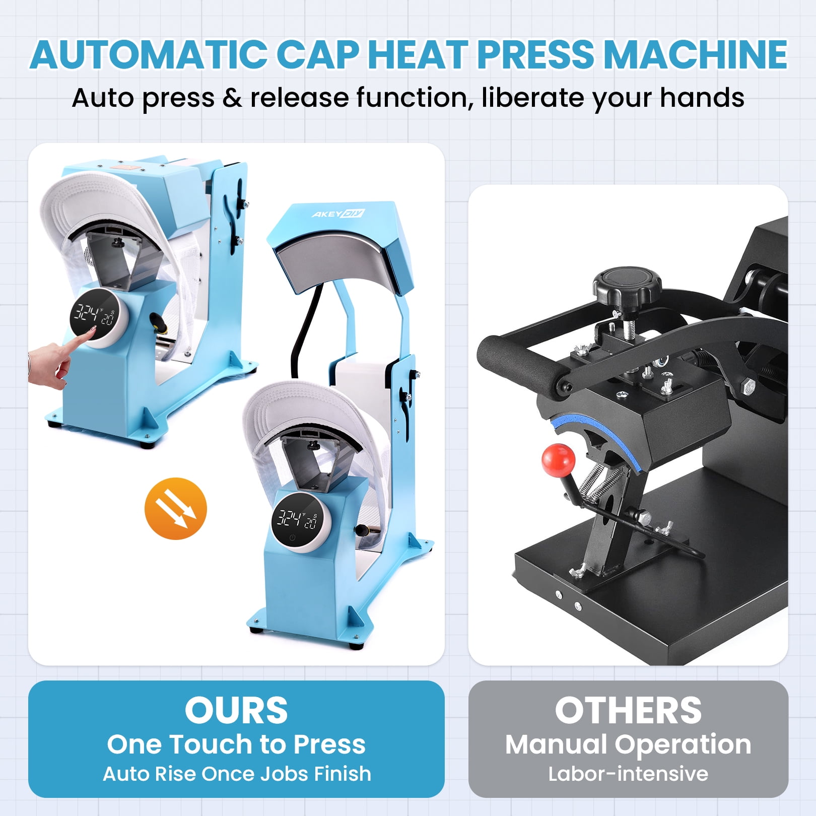 Adnoom 3-in-1 Hat Heat Press, Auto Cap Heat Press Machine with 3 Platens, Blue