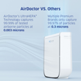 thumbnail image 4 of Airdoctor 2000i Smart Air Purifier for Small Rooms, Covers 305 Square Feet, 13.85x6.6x18.72 in., White, 1-Pack, 4 of 11