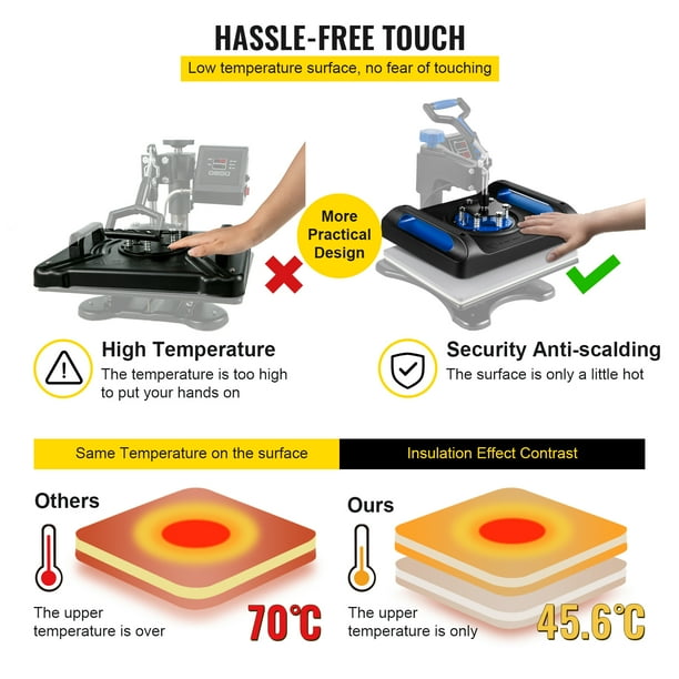 Low price sale heat press machine