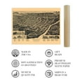 thumbnail image 4 of 1887 Macon Georgia Map - Vintage Macon GA Wall Art Poster - Old Macon Georgia Map - Bird's Eye View of Macon Bibb County GA Showing Index to Points of Interest, 4 of 8
