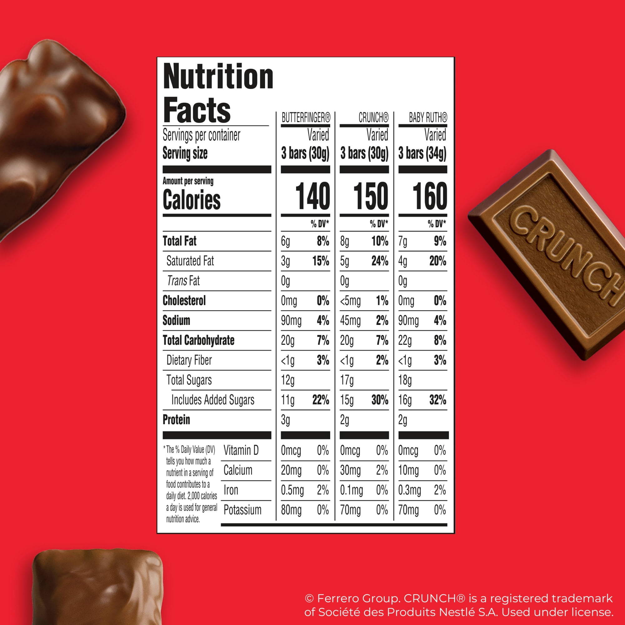 Butterfinger, CRUNCH and Baby Ruth, Bulk 90 Pack, Assorted Minis Candy Bars, 32.4 oz