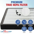 thumbnail image 4 of LifeSupplyUSA 2-in-1 True HEPA Air Cleaner Replacement Filter + Activated Carbon Charcoal for Surround Air Intelli-Pro XJ-3800 Series Air Cleaner, 4 of 5