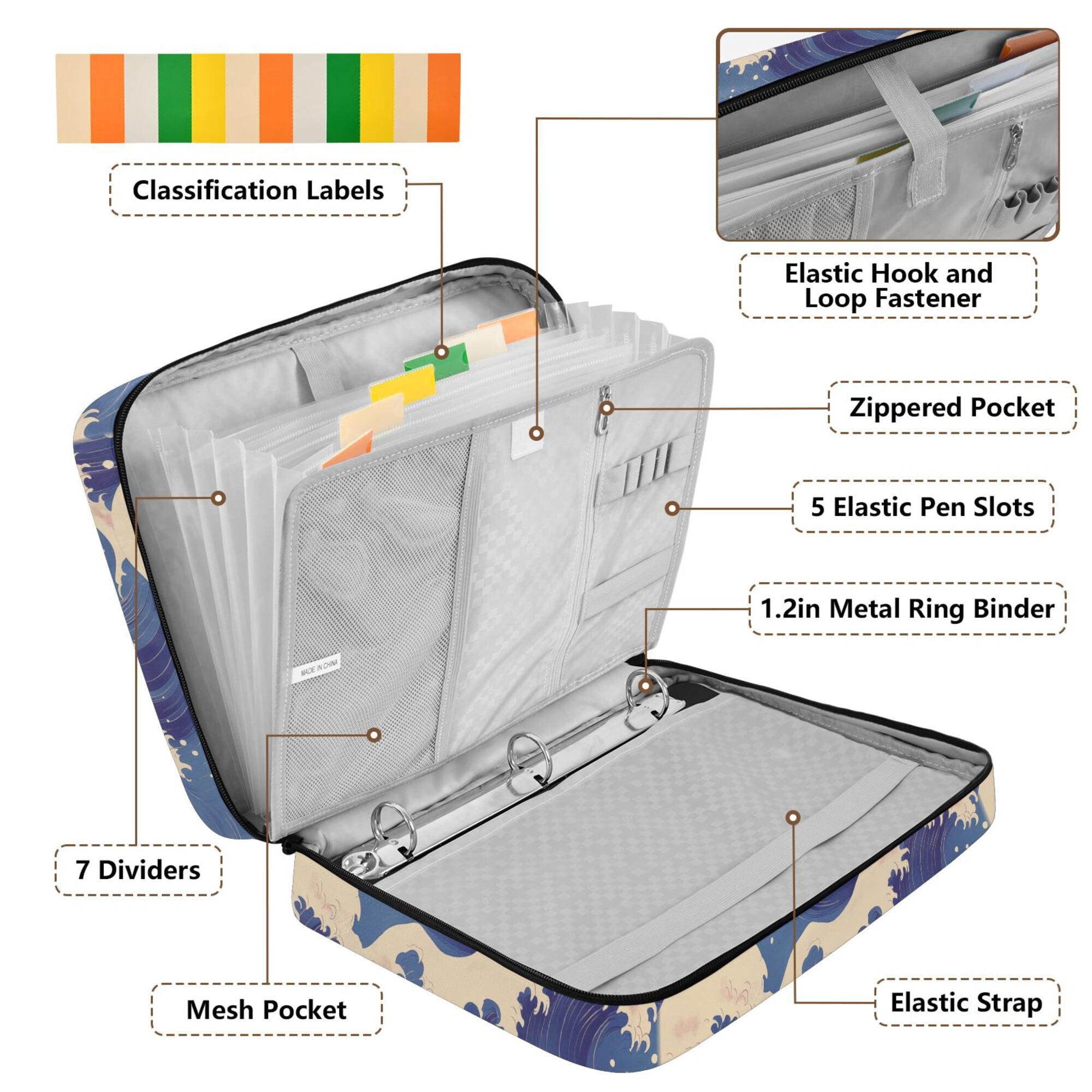 FORMRS Accordion File Folder A4 Size 7-Pocket Expanding Document Organizer Bag with 3 Ring Binder, Blue Wave Pattern