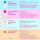 thumbnail image 2 of Drunk Elephant by Drunk Elephant , Protini Powerpeptide Resurf Serum  --30ml/1oz, 2 of 6