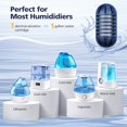thumbnail image 2 of Demineralization Cartridge for HoMedics Ultrasonic Humidifiers, 12-Pack Decalcification Cartridges Filter Replacement, Filters Mineral Deposits Calcium, Prevents Hard Water Build-Up, Purifies Water, 2 of 7