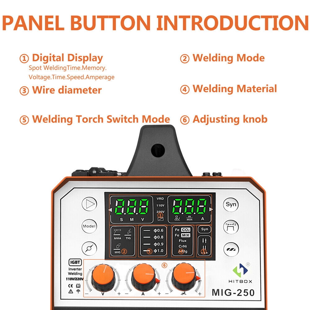HITBOX 4-in-1 Aluminum MIG and Stick Welder, 250A 110V/220V Portable MAG/Lift TIG Welding Machine